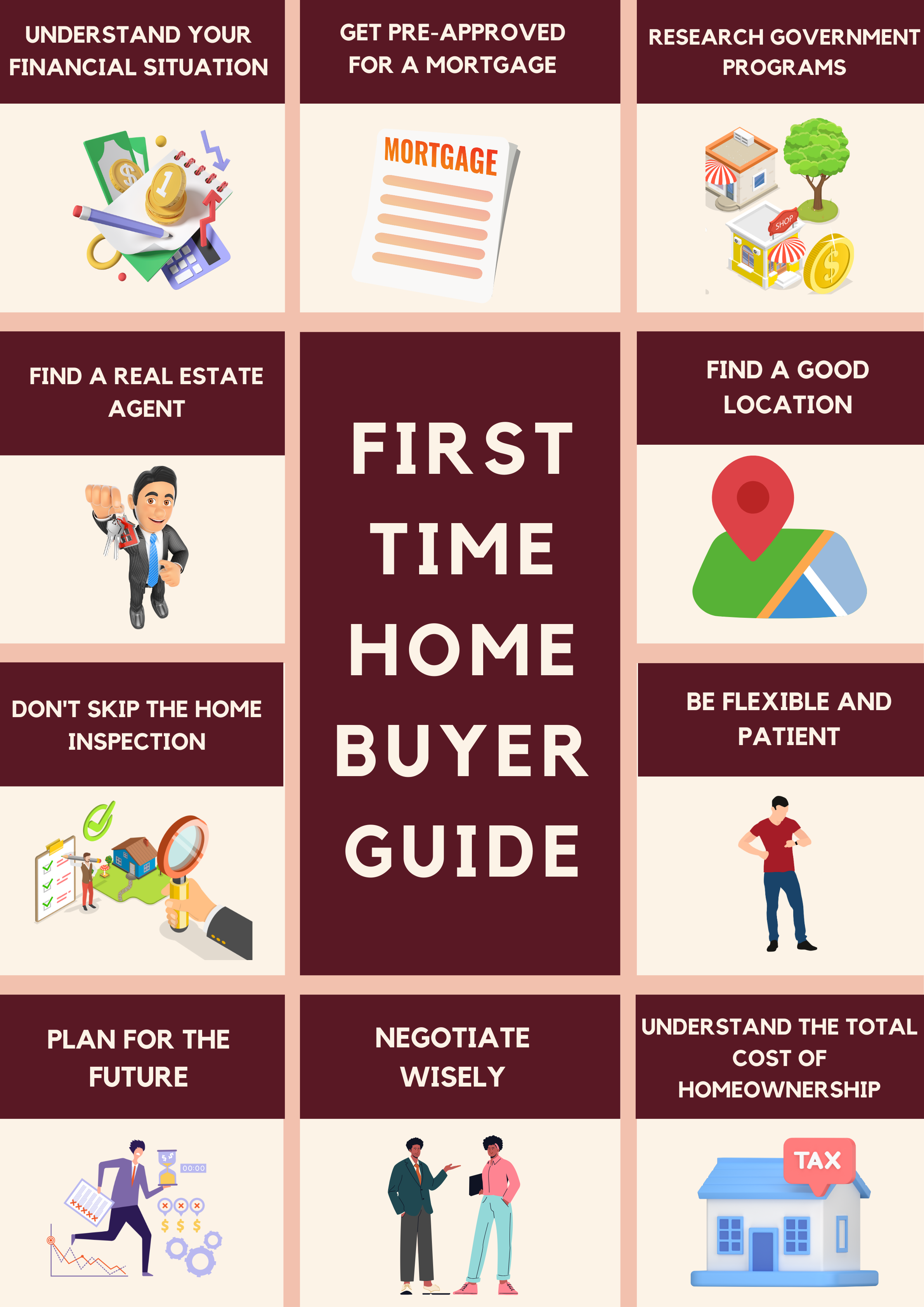 first time home   buyer Guide 