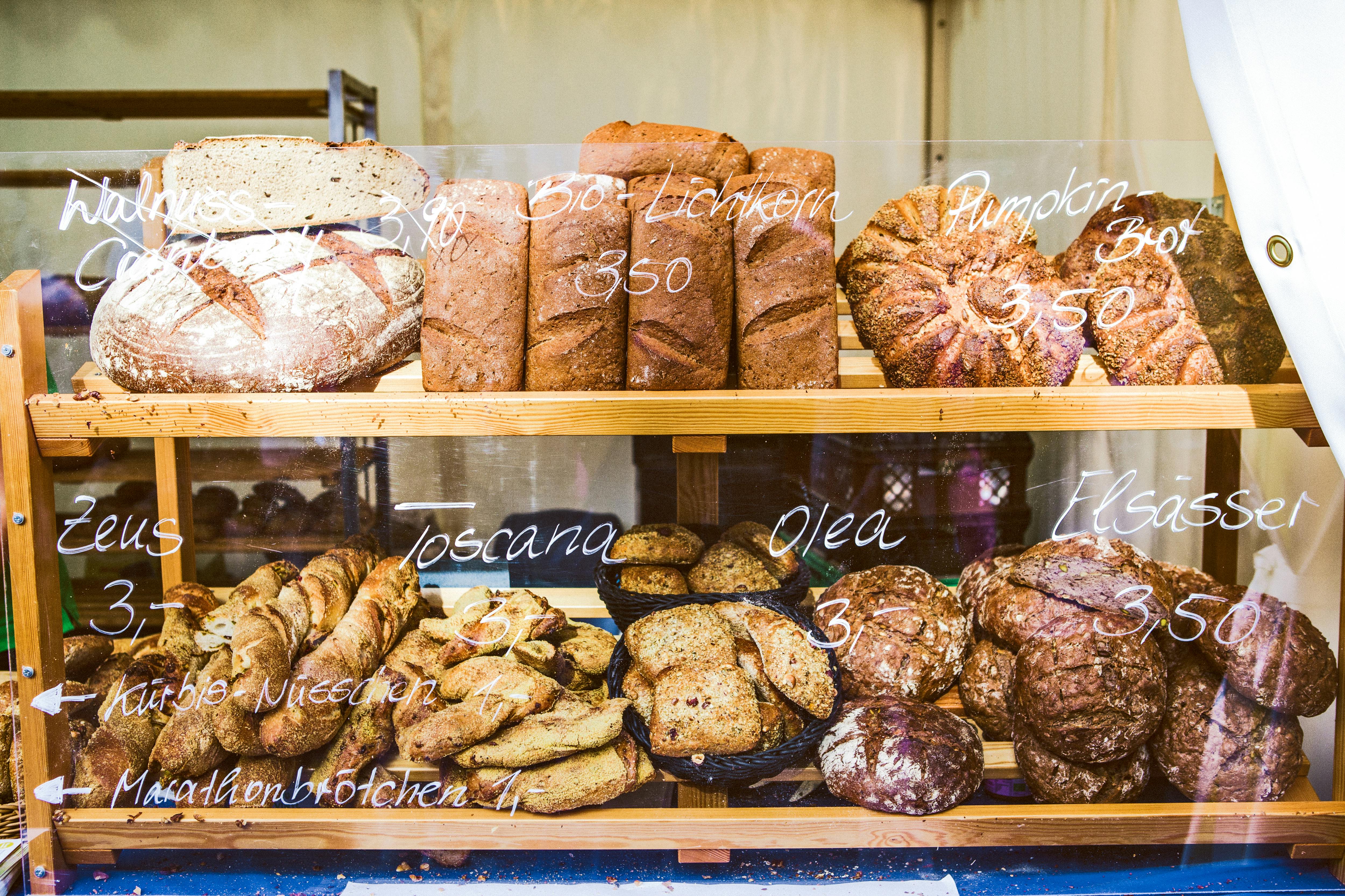 Pricing in your bakery