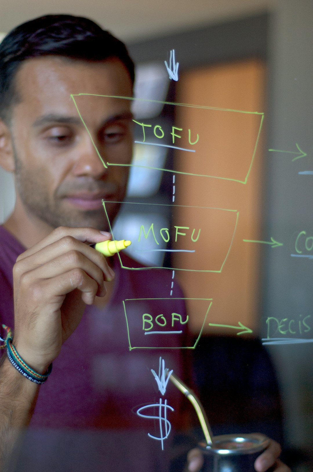 Your Business. Better Results. Less Tech Stress. Click to learn more.