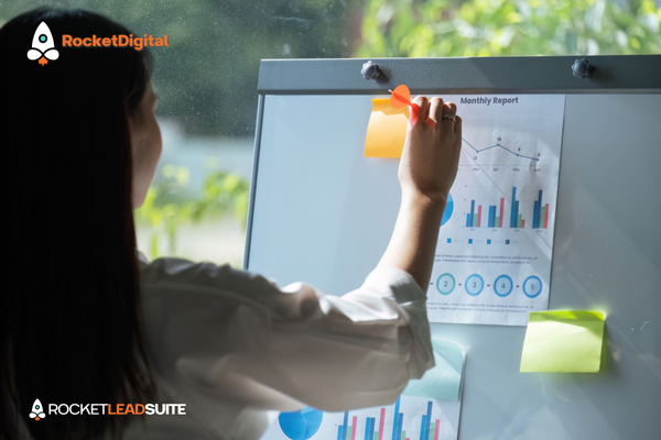 Retargeted Ad Campaign Results Retargeted Ad Campaign Results