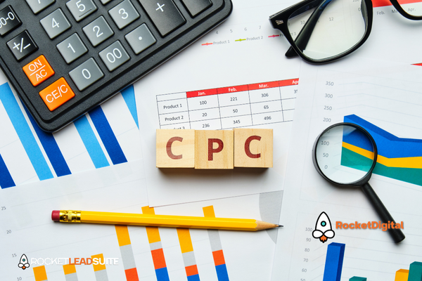 Retargeted Ad Campaign Results Retargeted Ad Campaign Results