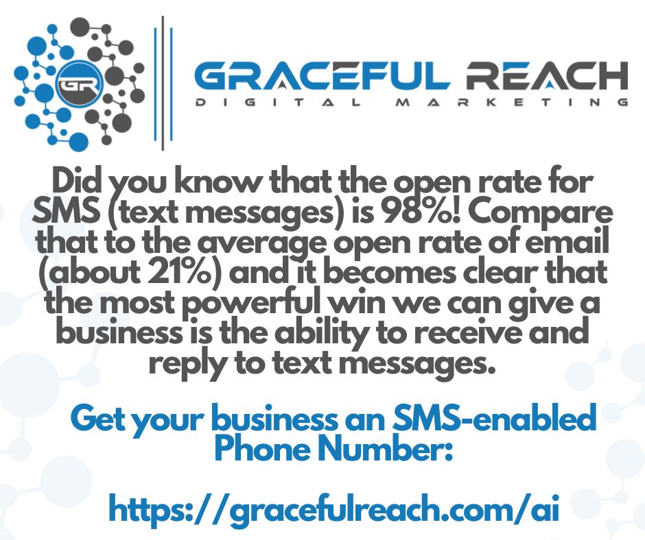 SMS-Enabled Business Phone