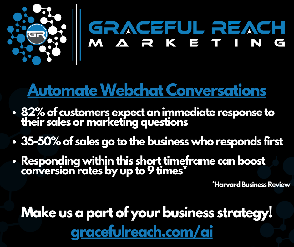 Graceful Reach Webchat Conversations and AI