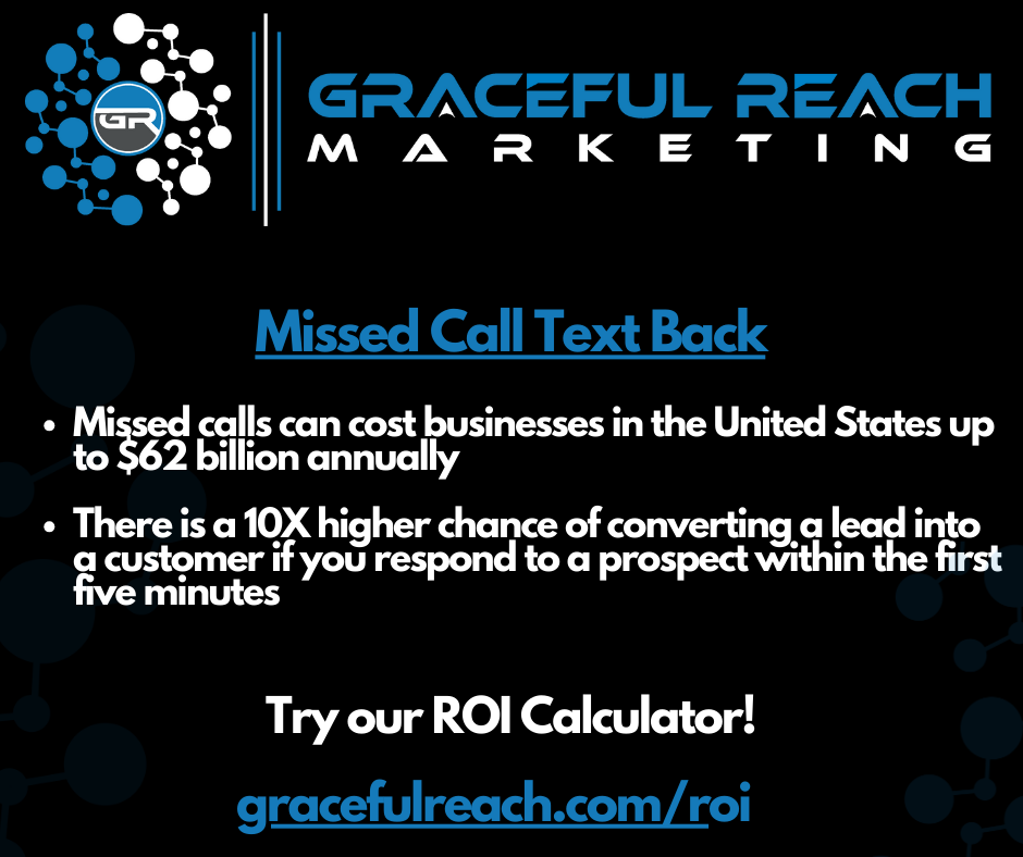 Graceful Reach Marketing - Missed Call Text Back ROI