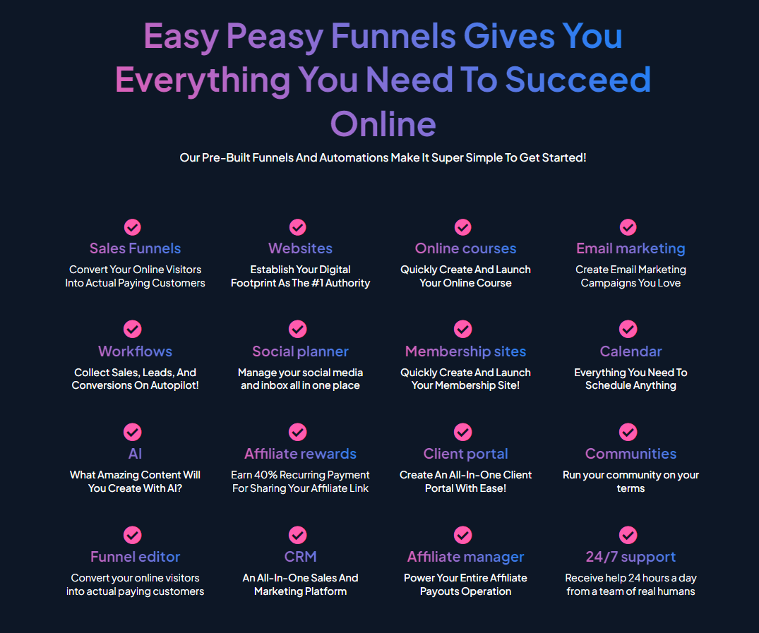 Easy Peasy Funnels