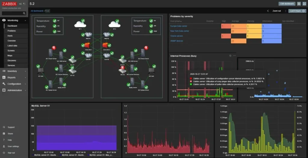 network monitoring tool for engineers network monitoring tool for engineers