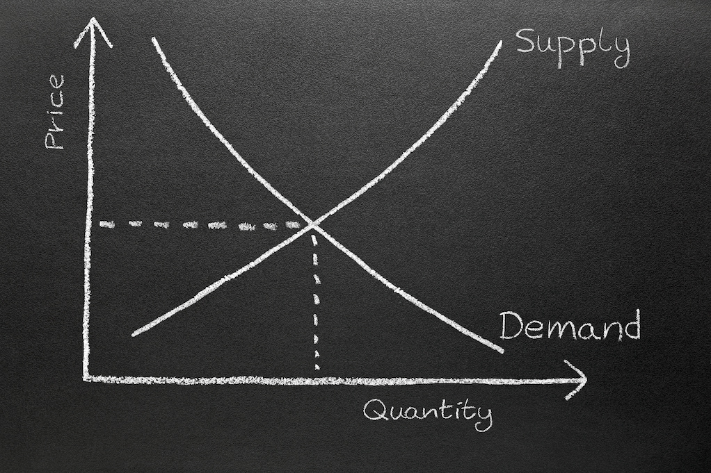 supply and demand