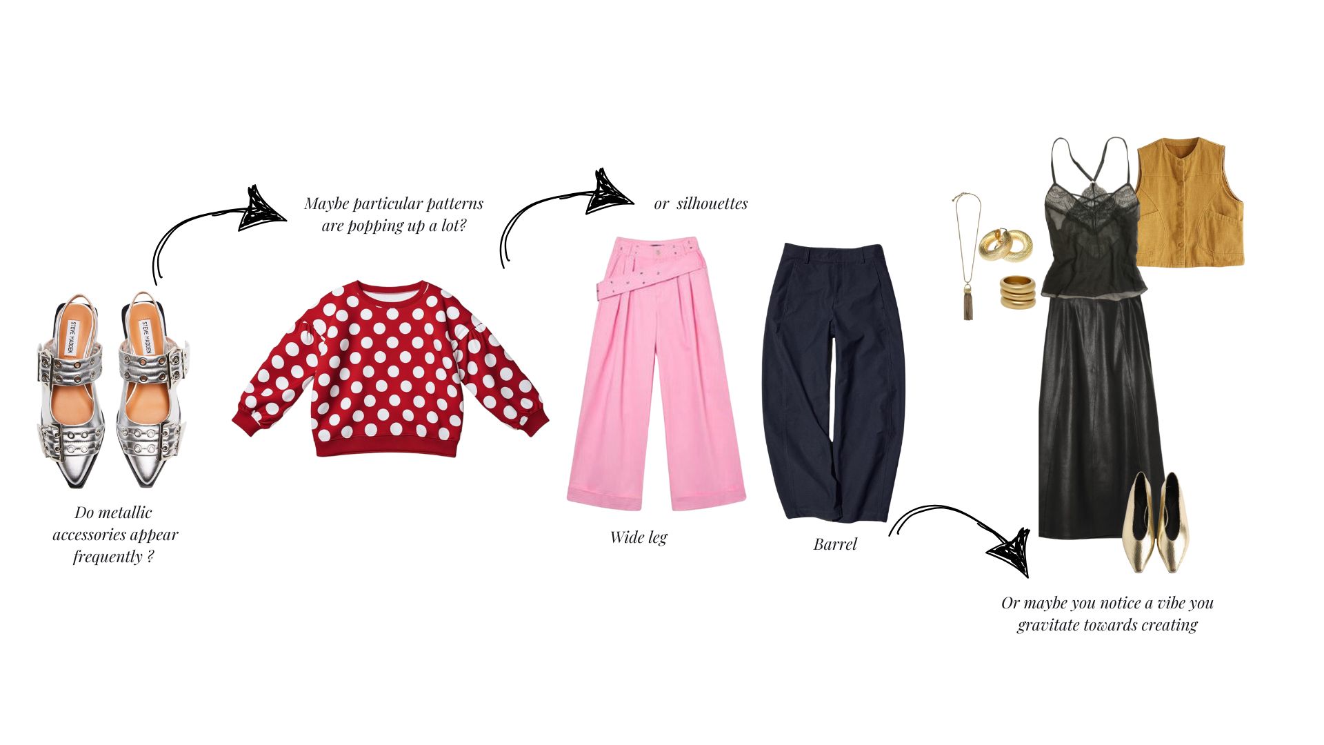 Are your style through lines a colour, silhouette, pattern style?
