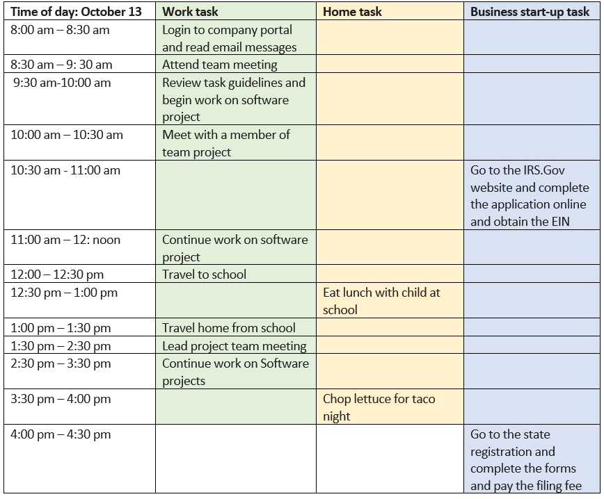 example of time blocking example of time blocking