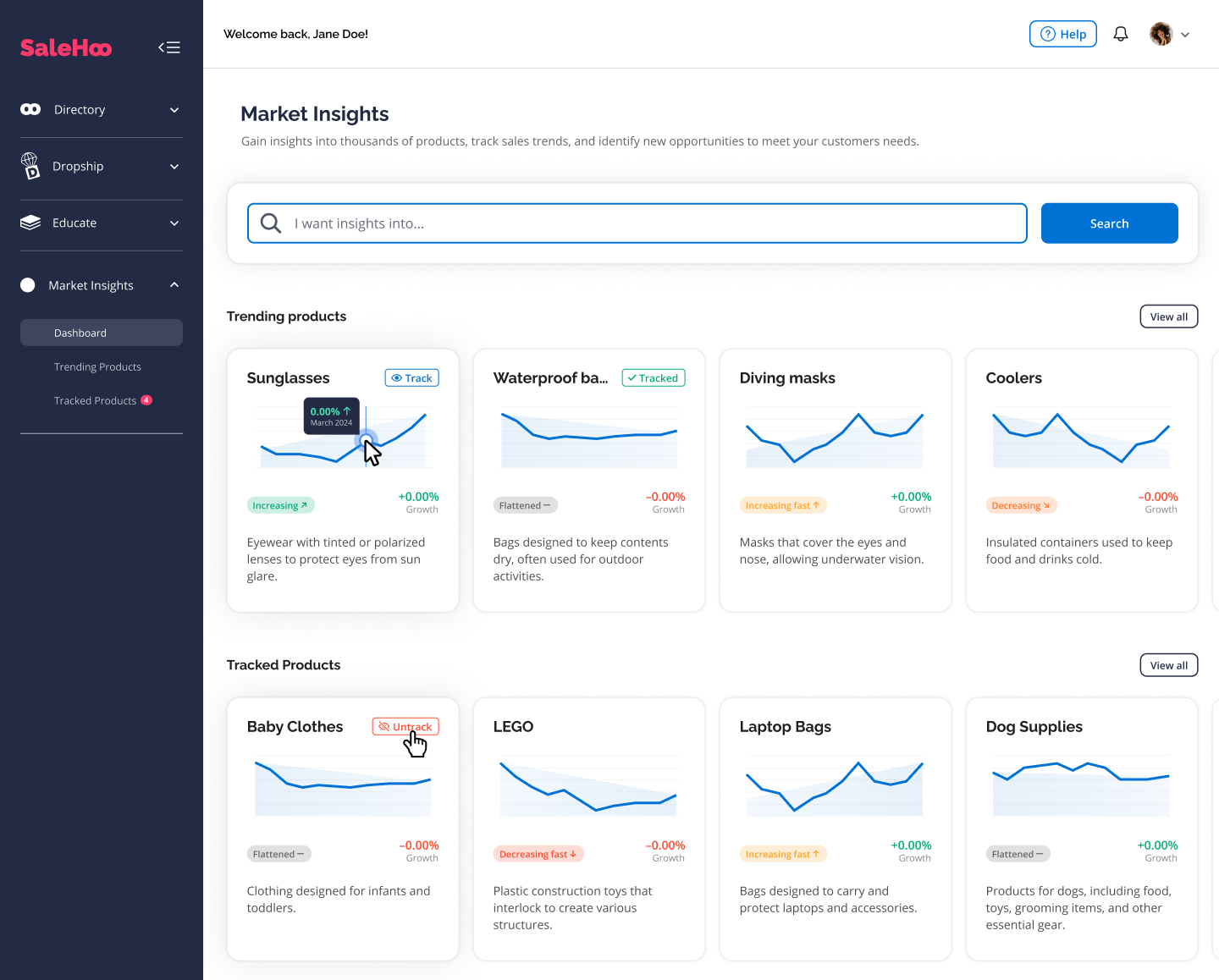 SaleHoo Market Insights, best product research tools for Shopify, trending products for dropshipping, find winning products 2025, low competition eCommerce products, affiliate marketing product research SaleHoo Market Insights, best product research tools for Shopify, trending products for dropshipping, find winning products 2025, low competition eCommerce products, affiliate marketing product research