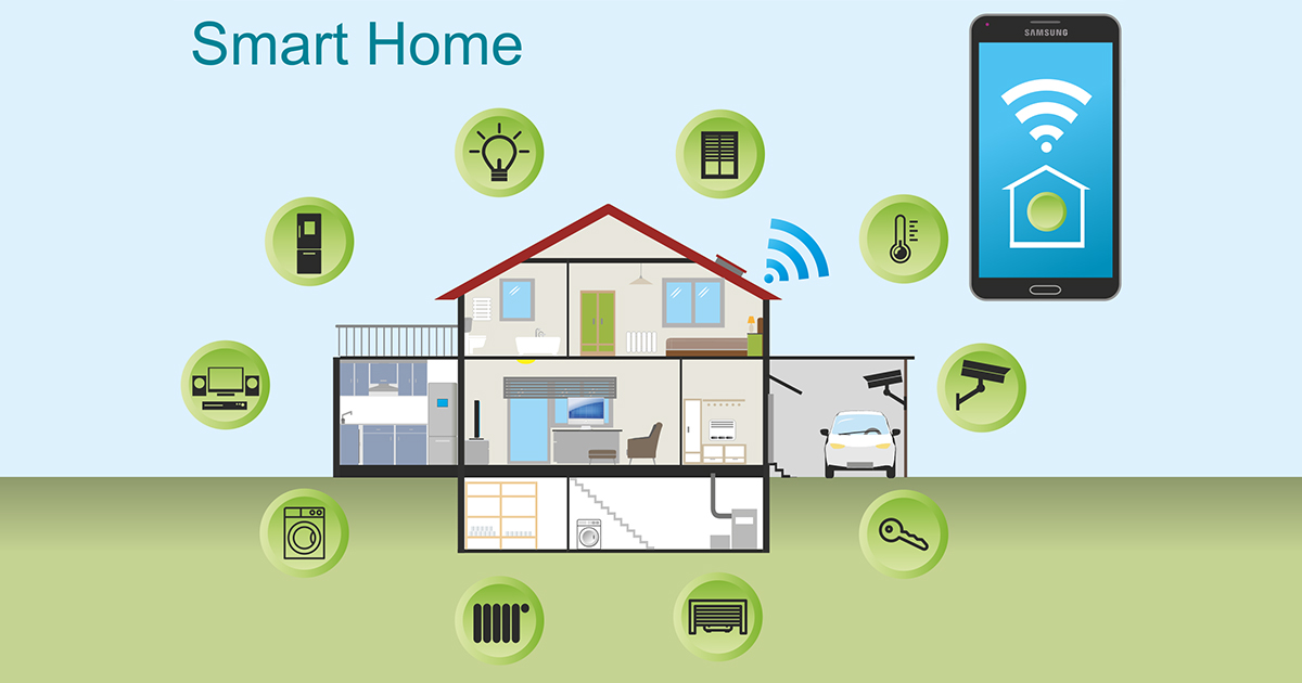 Smart HVAC System
