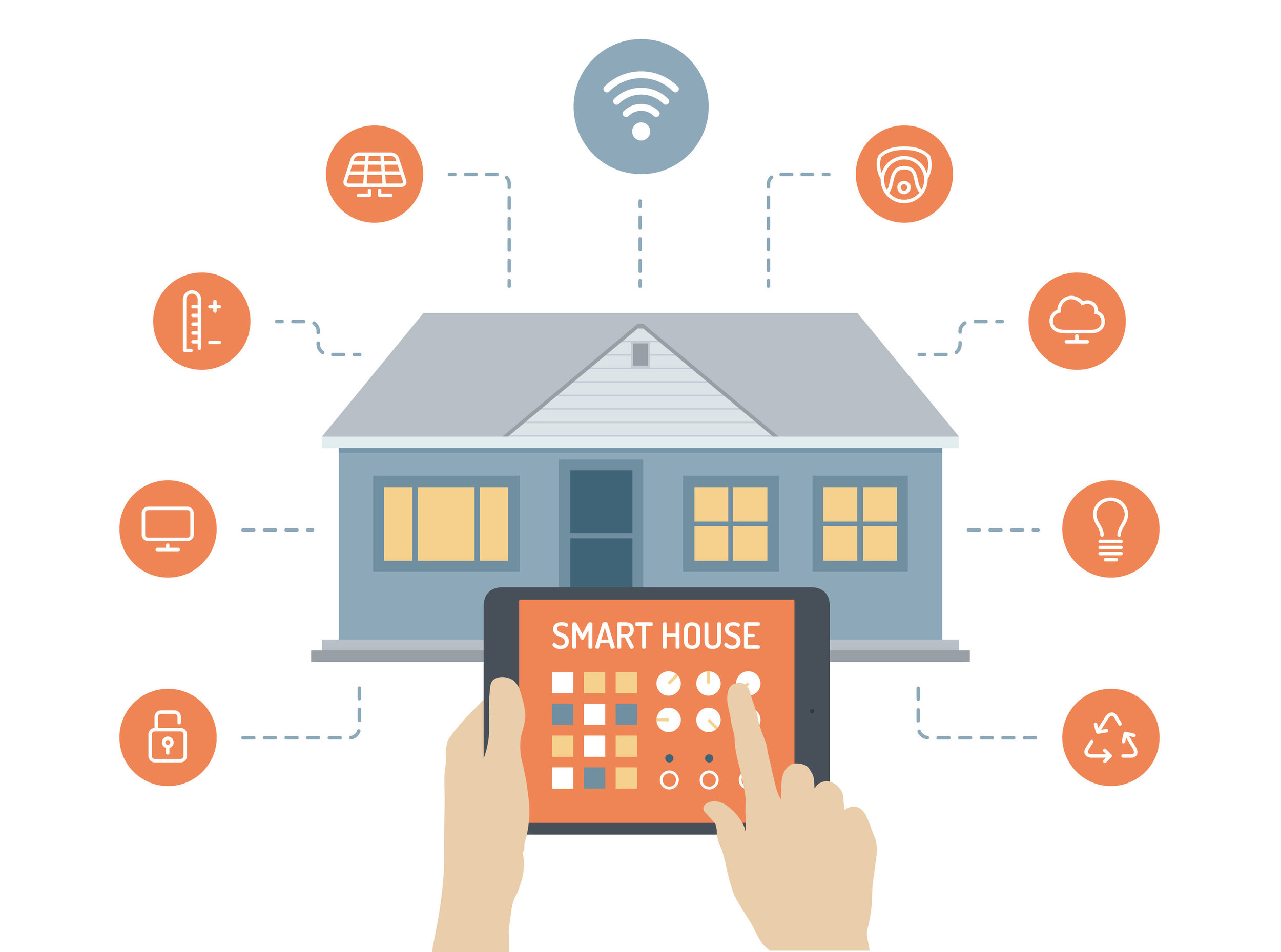 Smart Energy Management
