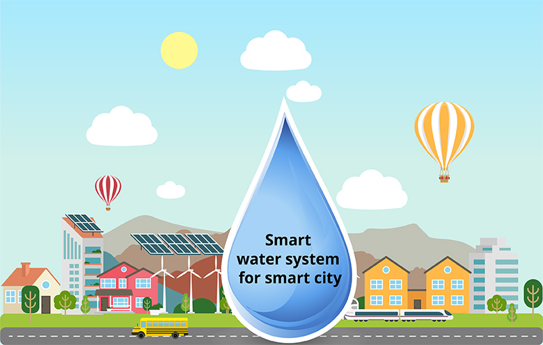 Water Management Systems
