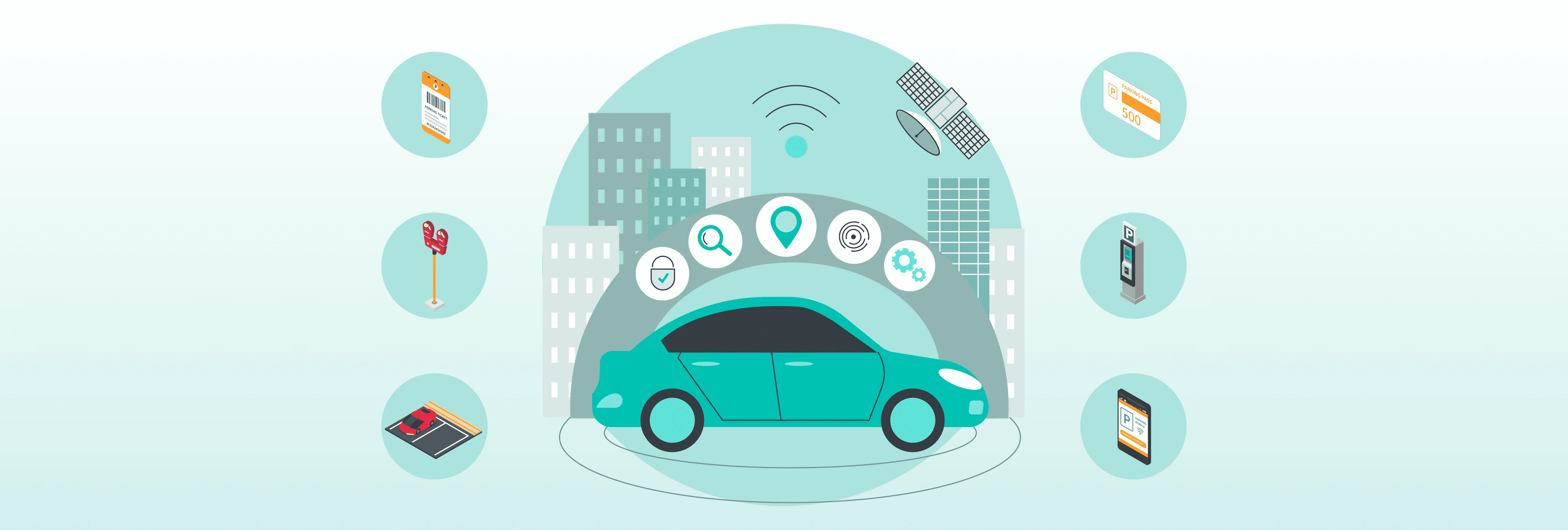 Smart Parking Systems
