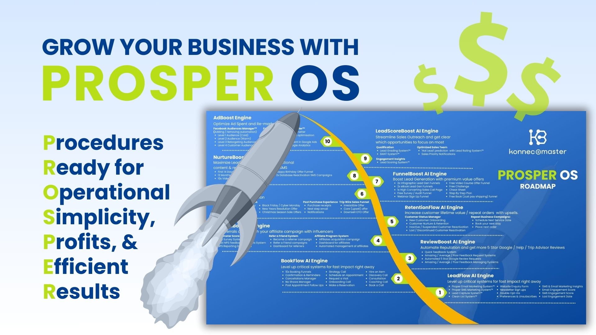 KonnectMaster's PROSPER OS Small Business Operating System