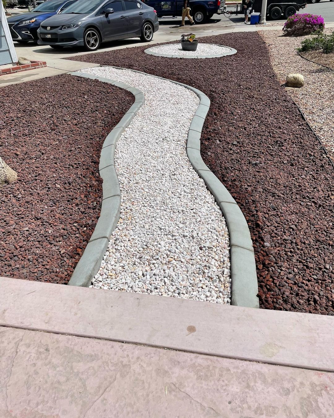 Curbing Examples Curbing Examples