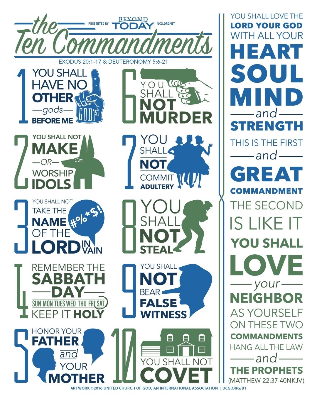 10 commadments