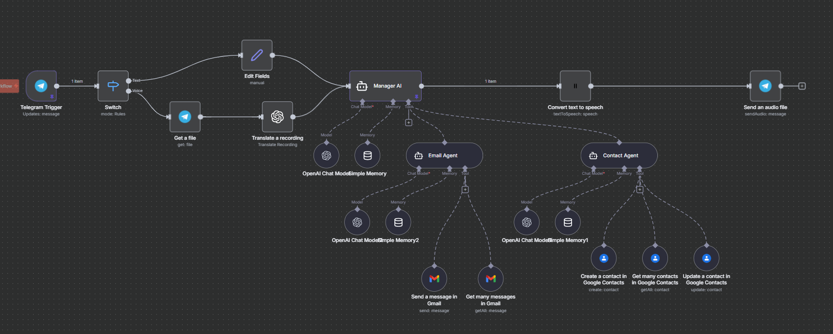Automation Screenshot 2