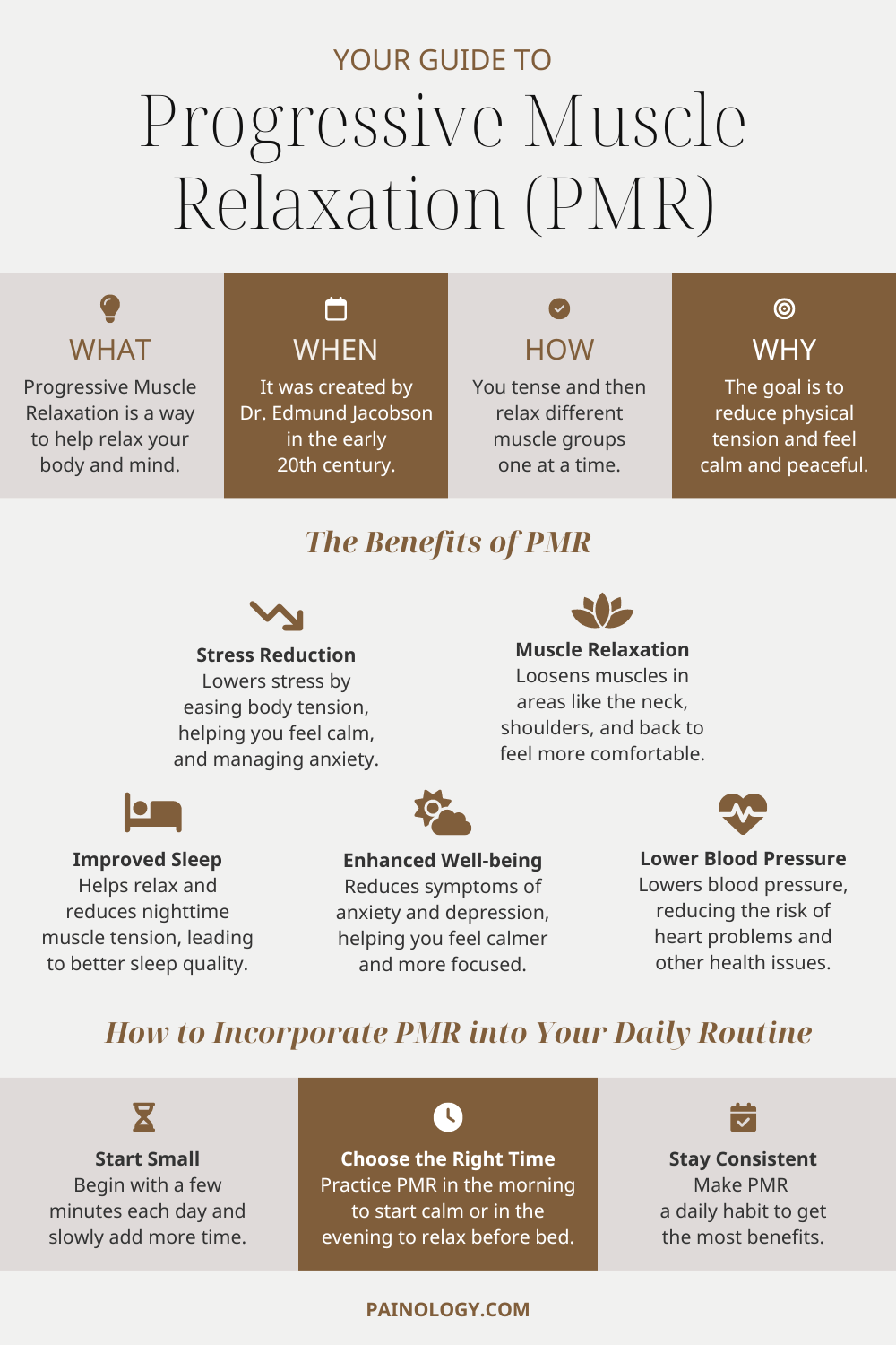 Your Guide To Progressive Muscle Relaxation Your Guide To Progressive Muscle Relaxation