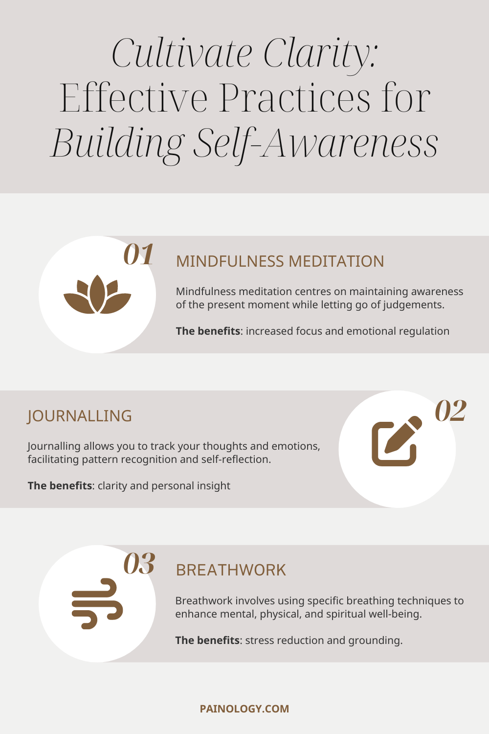 Practices for Building Self-Awareness Practices for Building Self-Awareness
