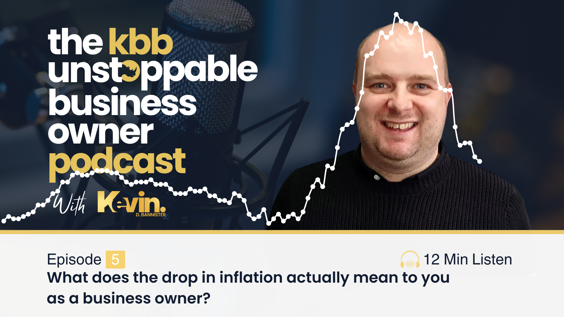 5. What does the drop in inflation actually mean to you as a business owner