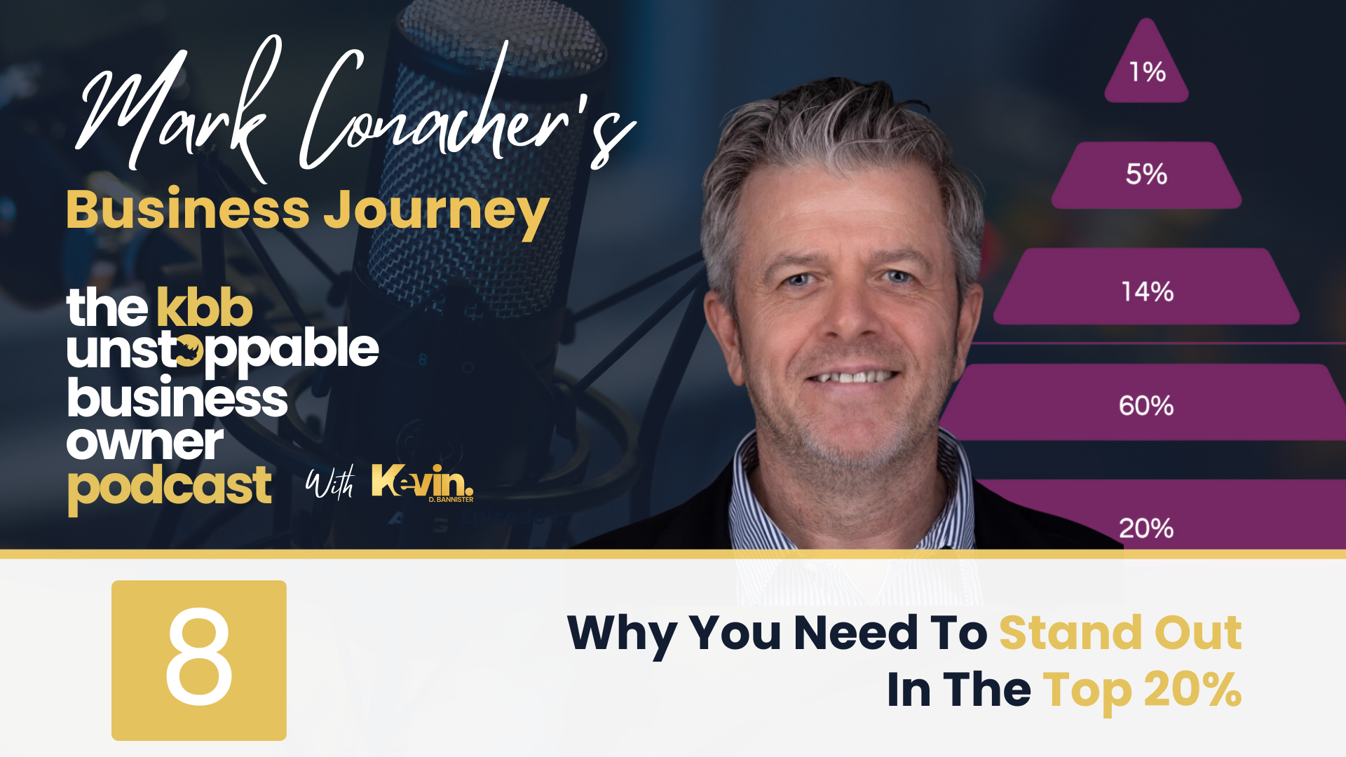 8. Mark Conacher’s Business Journey - Why You Need To Stand Out In The Top 20%