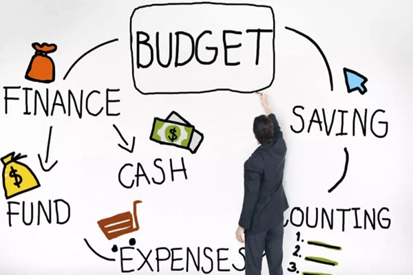 understanding personal finance principles and budgeting