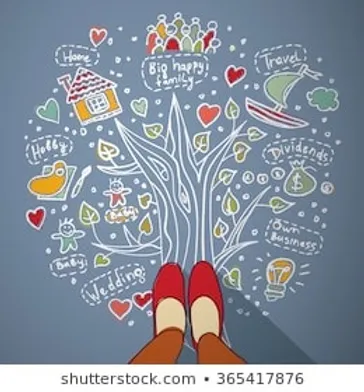 Life Planning in the Akashic Realm