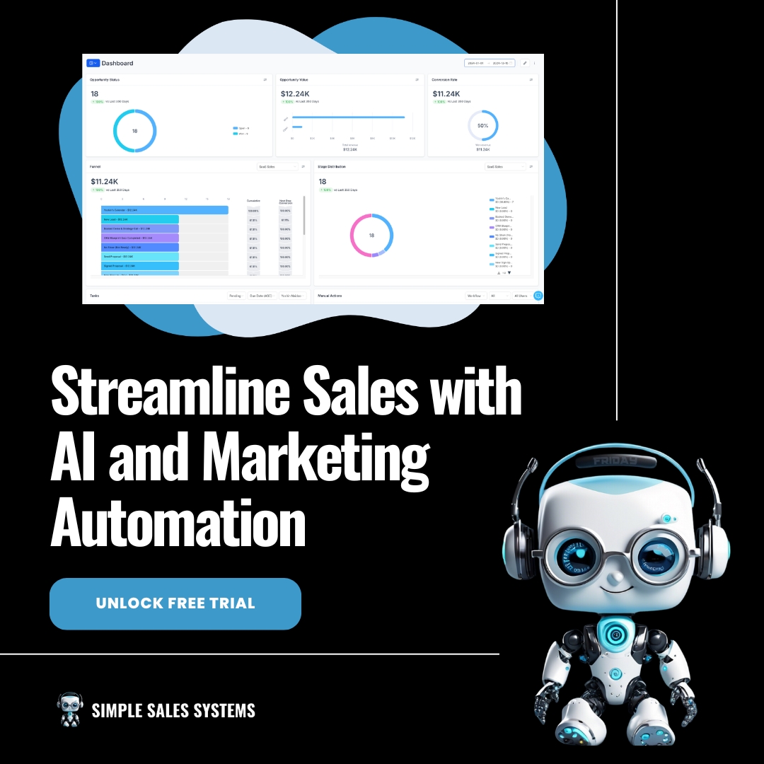 simple lead generation system