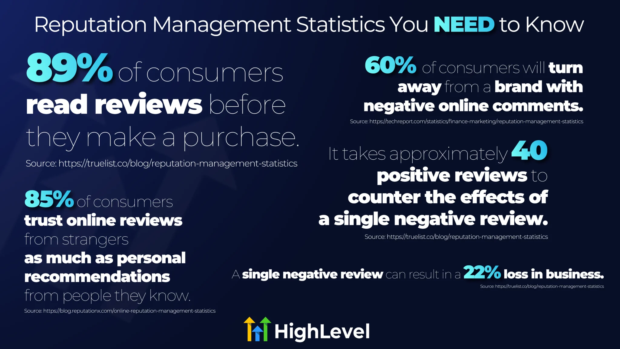 how to see my google reviews how to see my google reviews