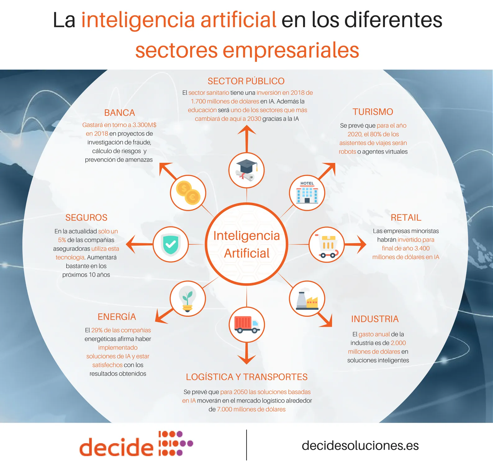 Grafico, AdCentral Grafico, AdCentral