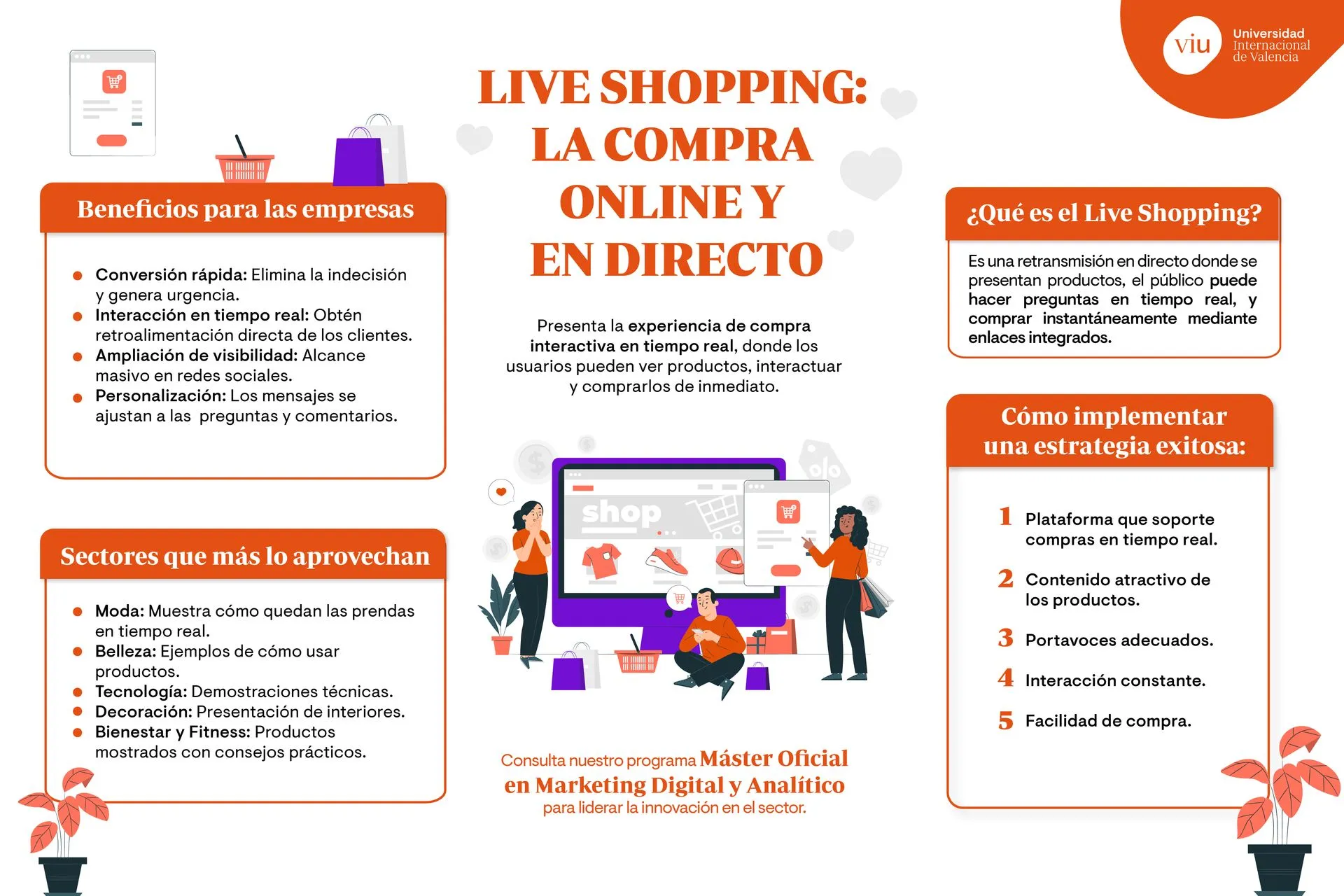 live shopping