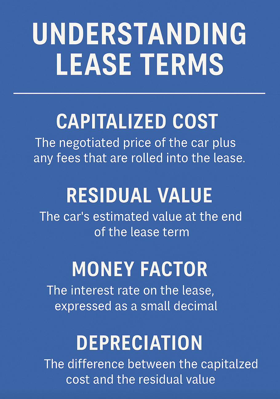 How do car leases work? How do car leases work?
