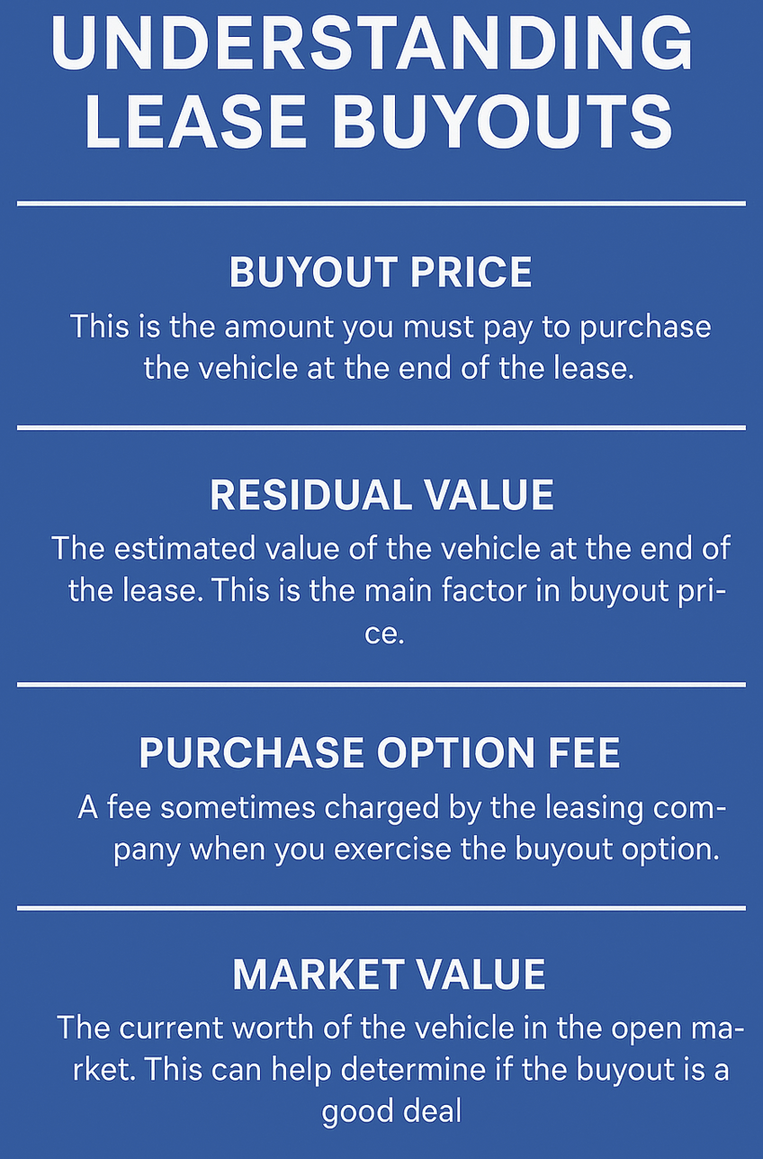 how to buy our your lease how to buy our your lease