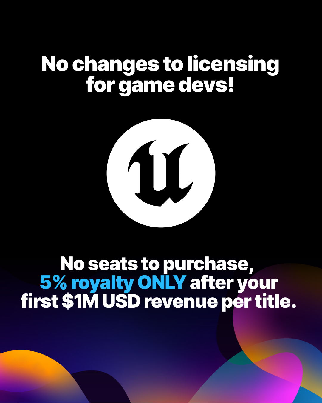 game dev royalty