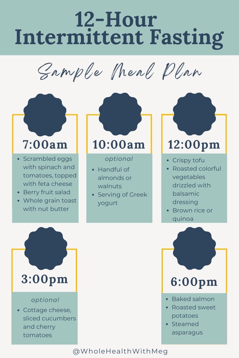12 hour intermittent fasting meal plan 