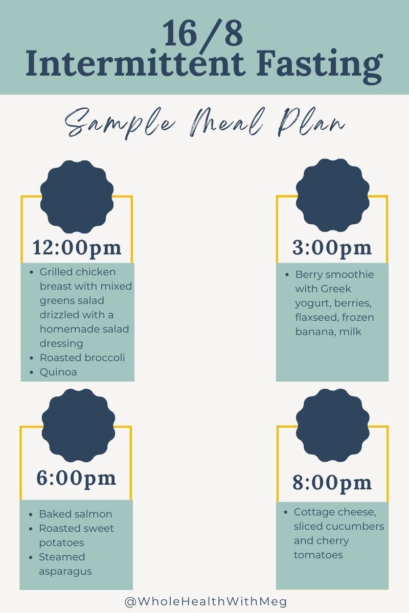 16/8 intermittent fasting meal plan