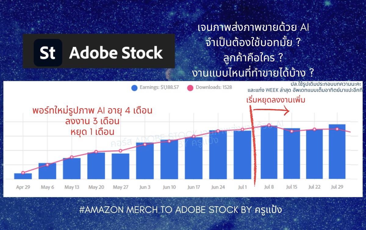 adobe4mth adobe4mth