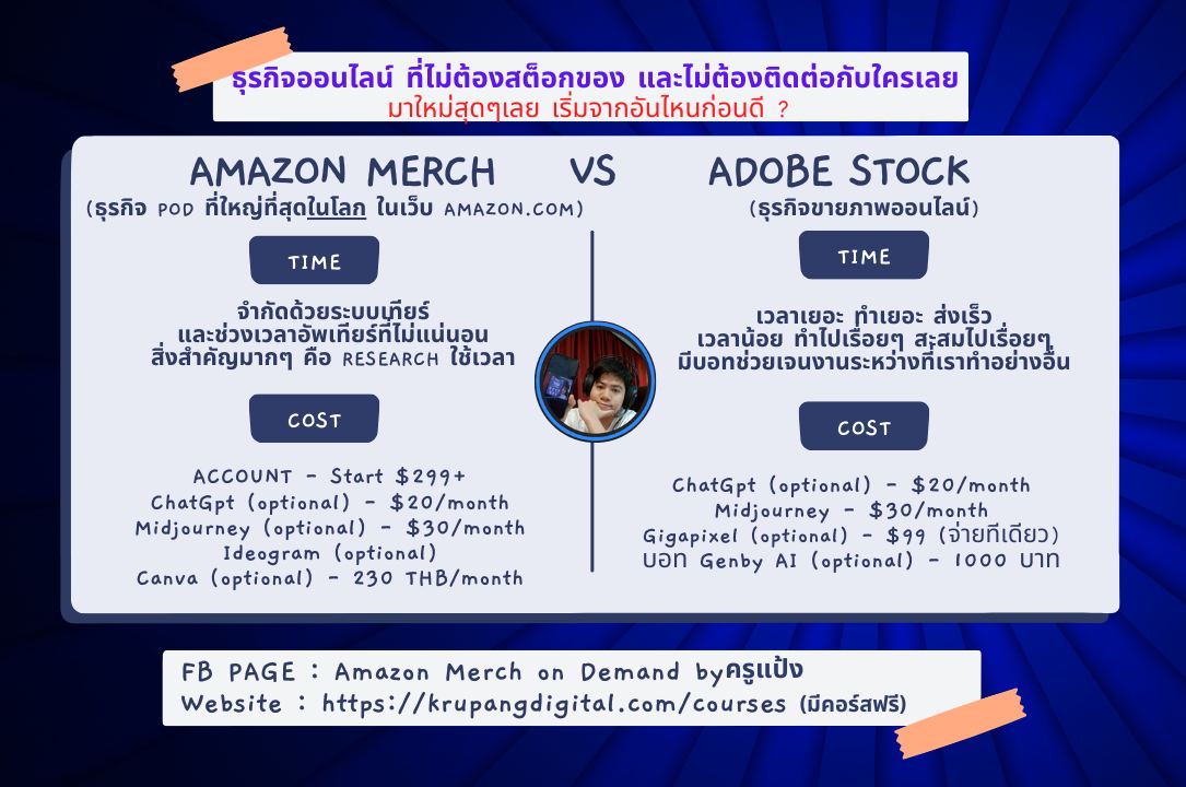 podadobe podadobe