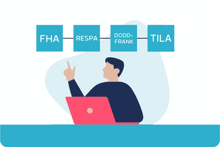 What is Mortgage Compliance? What is Mortgage Compliance?