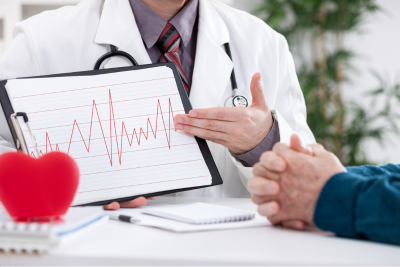 EKG EKG