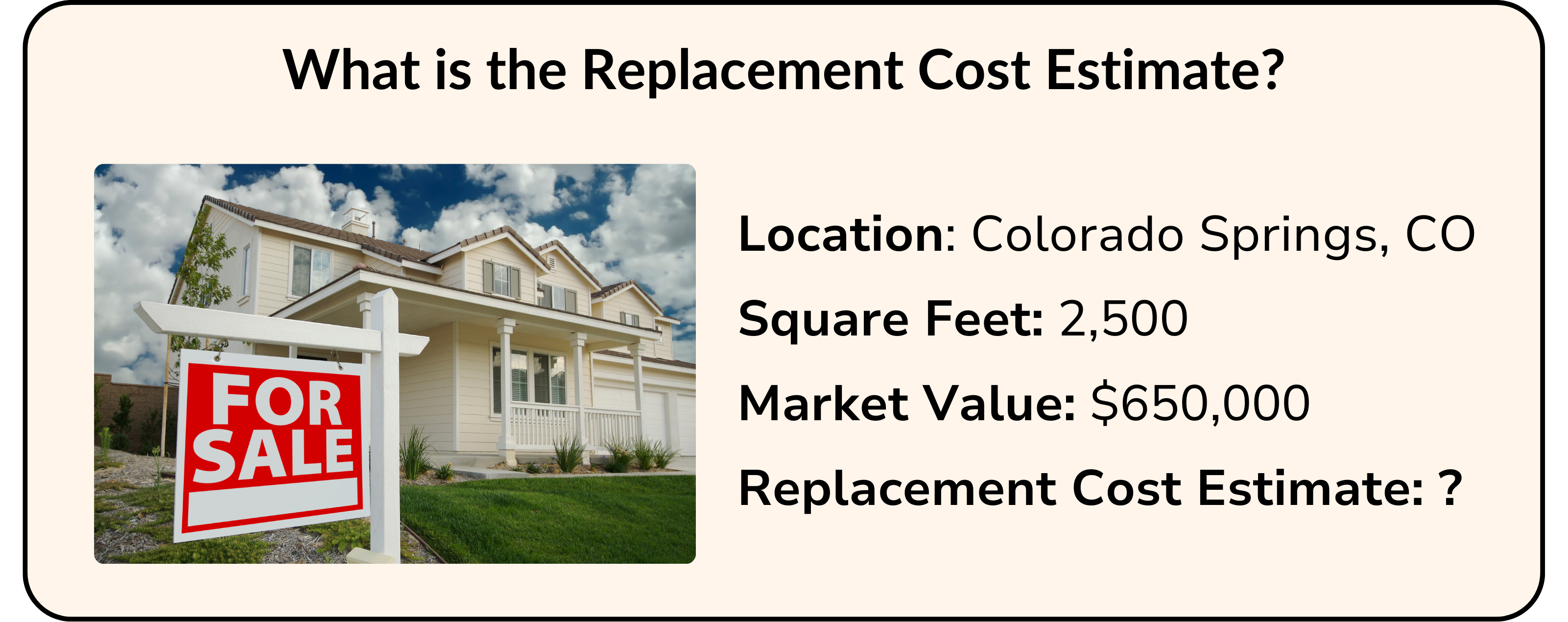 What is the Replacement Cost Estimate?