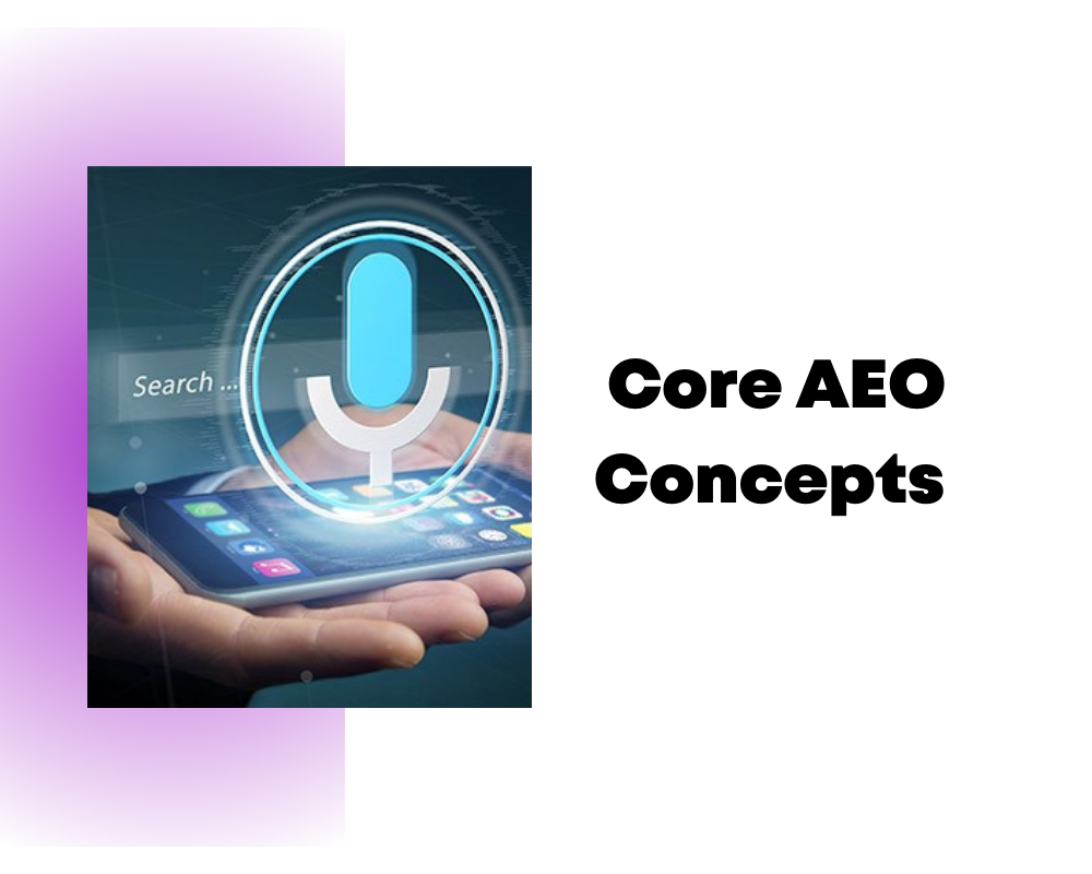 Answer Engine Optimization (AEO) - A guide to optimizing content for AI search engines, featured snippets, and voice assistants.