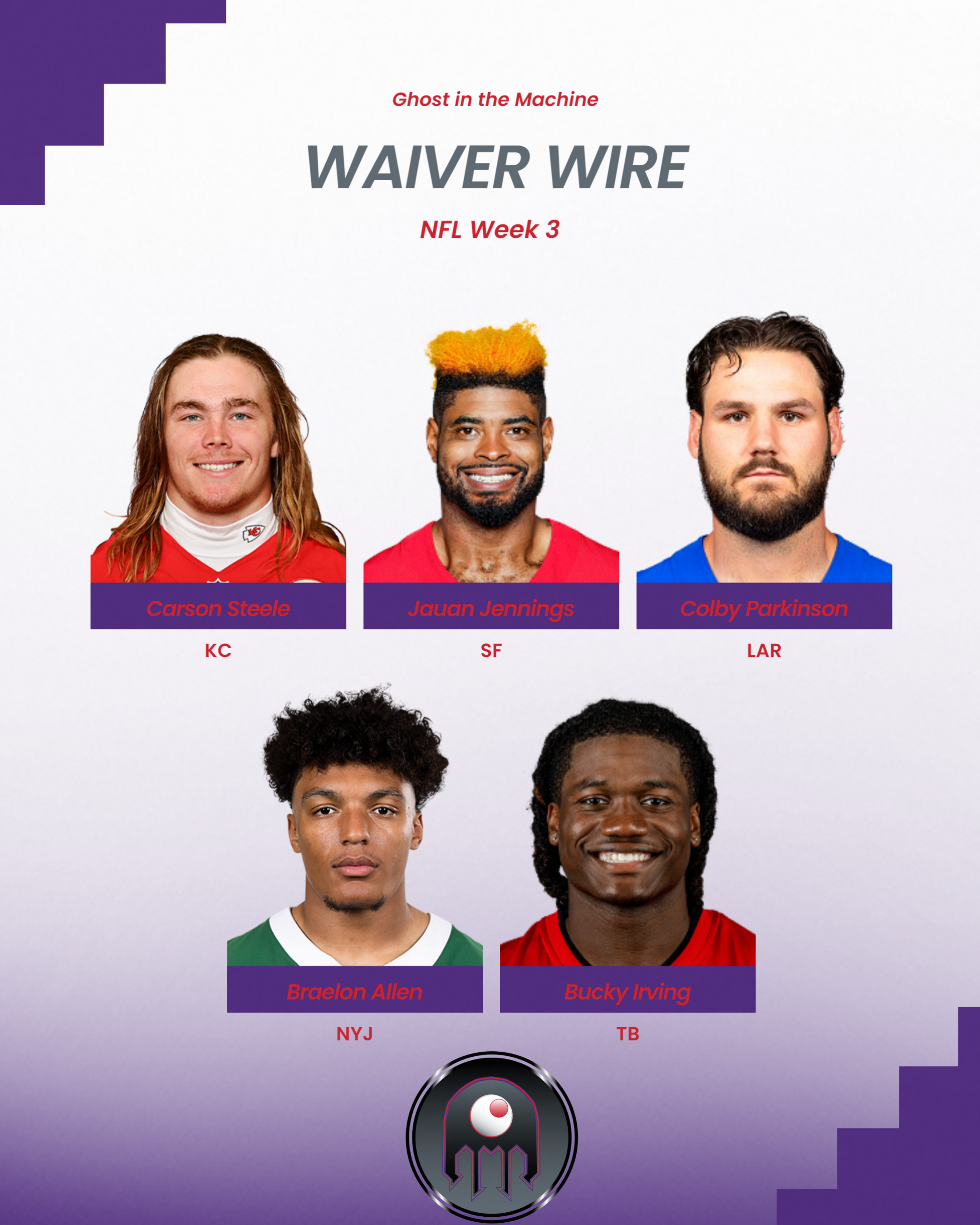 Week 3 Waivers