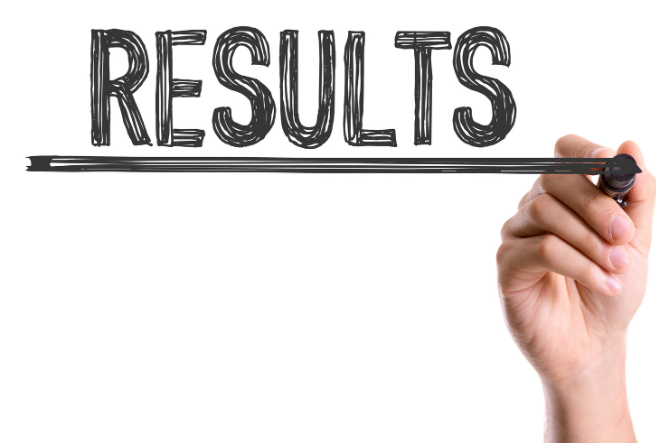 Understanding Your Assessment Results