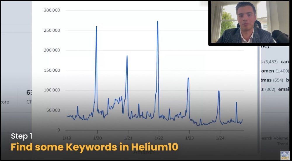 Helium10 keyword optimization Helium10 keyword optimization