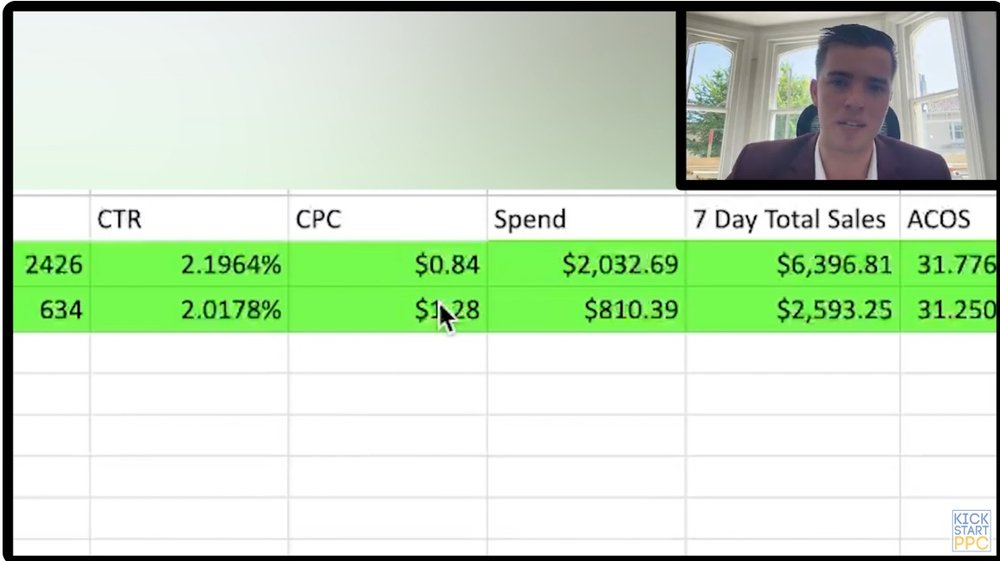 Kickstart PPC Brandyn How to optimize Amazon PPC with multiple match types Kickstart PPC Brandyn How to optimize Amazon PPC with multiple match types