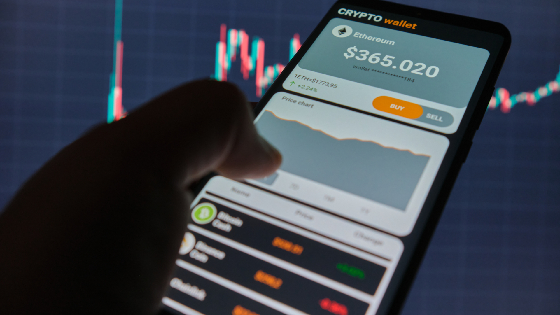 crypto trading