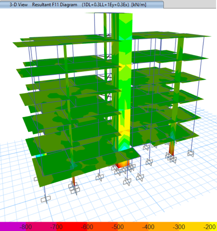 Structural analysis of residential development