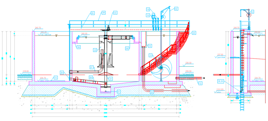 Waste Water Treatment Plant Solea foundation
